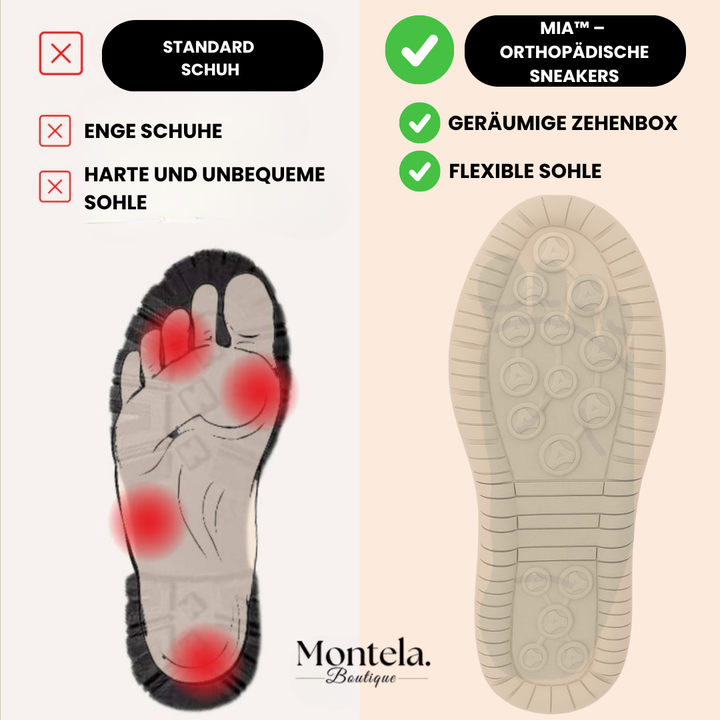 Mia™ – Orthopedic Sneakers for Ultimate Comfort and Pain Relief